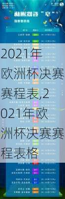 2021年欧洲杯决赛赛程表,2021年欧洲杯决赛赛程表格