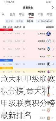 意大利甲级联赛积分榜,意大利甲级联赛积分榜最新排名