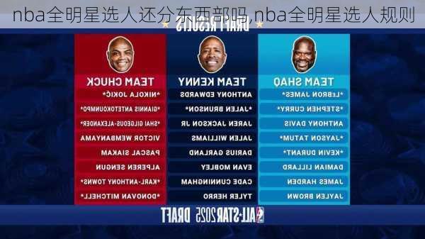 nba全明星选人还分东西部吗,nba全明星选人规则