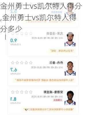 金州勇士vs凯尔特人得分,金州勇士vs凯尔特人得分多少