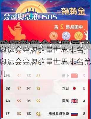 奥运会金牌数量世界排名,奥运会金牌数量世界排名第几