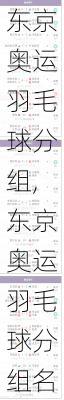 东京奥运羽毛球分组,东京奥运羽毛球分组名单