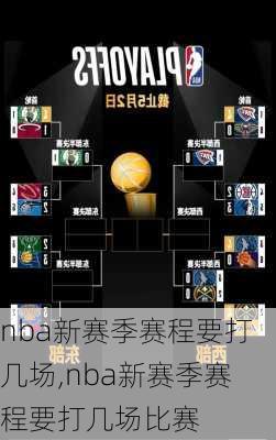 nba新赛季赛程要打几场,nba新赛季赛程要打几场比赛