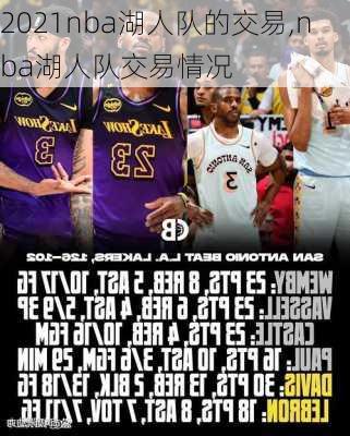 2021nba湖人队的交易,nba湖人队交易情况