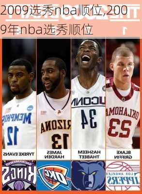 2009选秀nba顺位,2009年nba选秀顺位