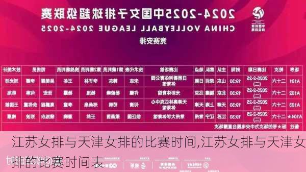 江苏女排与天津女排的比赛时间,江苏女排与天津女排的比赛时间表