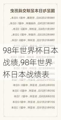 98年世界杯日本战绩,98年世界杯日本战绩表