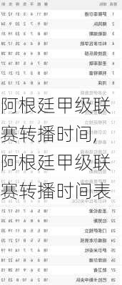 阿根廷甲级联赛转播时间,阿根廷甲级联赛转播时间表