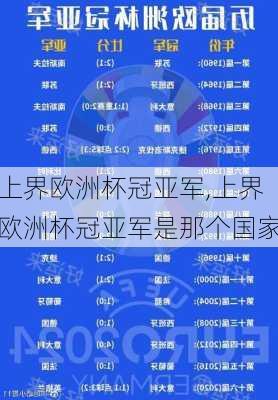 上界欧洲杯冠亚军,上界欧洲杯冠亚军是那个国家