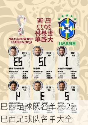 巴西足球队名单2022,巴西足球队名单大全