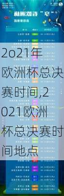 2o21年欧洲杯总决赛时间,2021欧洲杯总决赛时间地点