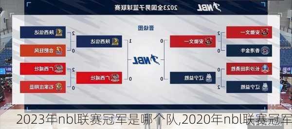 2023年nbl联赛冠军是哪个队,2020年nbl联赛冠军