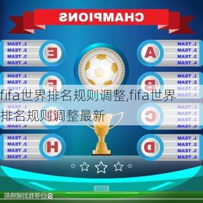 fifa世界排名规则调整,fifa世界排名规则调整最新