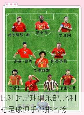 比利时足球俱乐部,比利时足球俱乐部排名榜