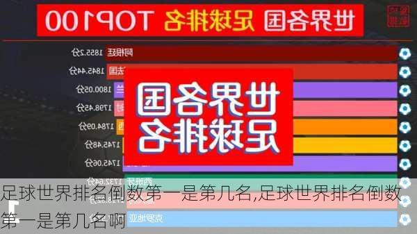 足球世界排名倒数第一是第几名,足球世界排名倒数第一是第几名啊