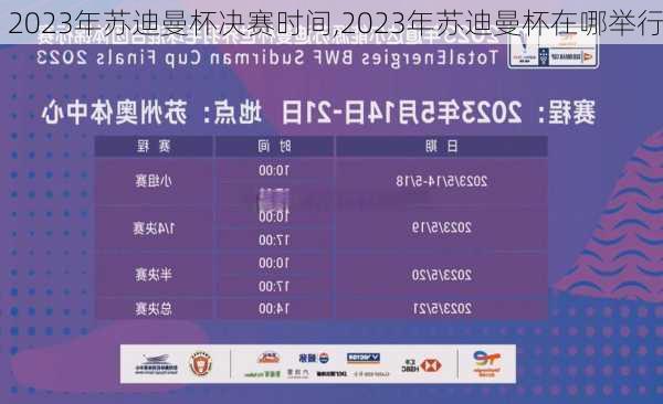 2023年苏迪曼杯决赛时间,2023年苏迪曼杯在哪举行