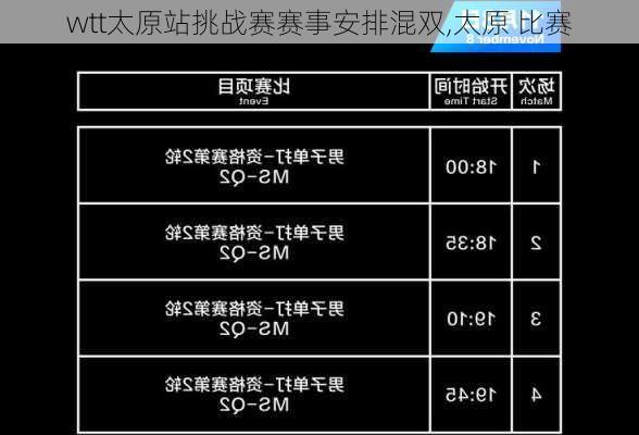 wtt太原站挑战赛赛事安排混双,太原 比赛