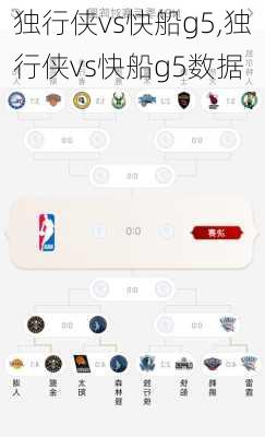 独行侠vs快船g5,独行侠vs快船g5数据