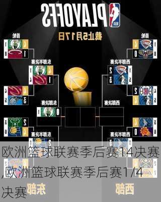欧洲篮球联赛季后赛14决赛,欧洲篮球联赛季后赛1/4决赛