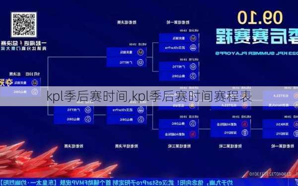 kpl季后赛时间,kpl季后赛时间赛程表