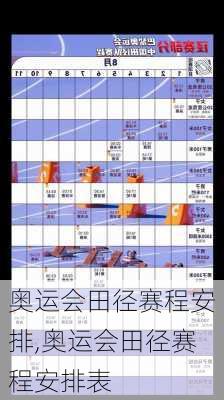 奥运会田径赛程安排,奥运会田径赛程安排表