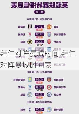 拜仁对阵曼城时间,拜仁对阵曼城时间表