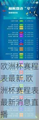欧洲杯赛程表最新,欧洲杯赛程表最新消息直播
