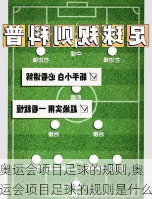奥运会项目足球的规则,奥运会项目足球的规则是什么