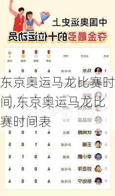 东京奥运马龙比赛时间,东京奥运马龙比赛时间表