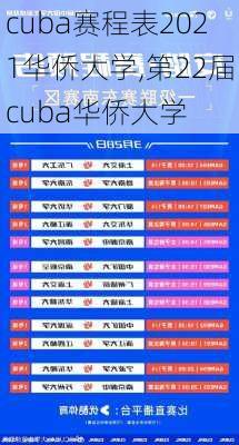 cuba赛程表2021华侨大学,第22届cuba华侨大学