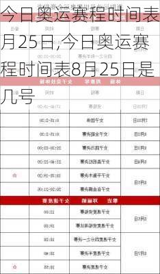 今日奥运赛程时间表8月25日,今日奥运赛程时间表8月25日是几号