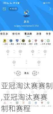 亚冠淘汰赛赛制,亚冠淘汰赛赛制和赛程