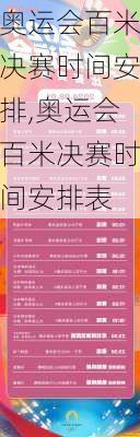 奥运会百米决赛时间安排,奥运会百米决赛时间安排表