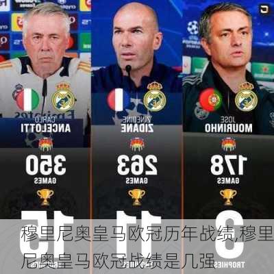 穆里尼奥皇马欧冠历年战绩,穆里尼奥皇马欧冠战绩是几强