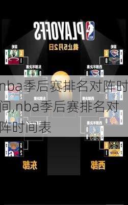 nba季后赛排名对阵时间,nba季后赛排名对阵时间表