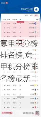 意甲积分榜排名榜,意甲积分榜排名榜最新