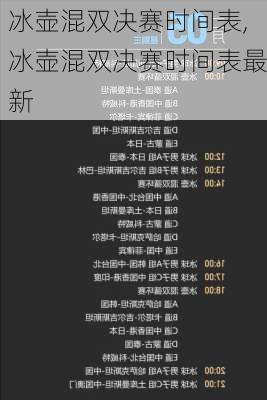 冰壶混双决赛时间表,冰壶混双决赛时间表最新