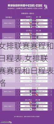 女排联赛赛程和日程表,女排联赛赛程和日程表格