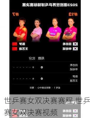 世乒赛女双决赛赛程,世乒赛女双决赛视频