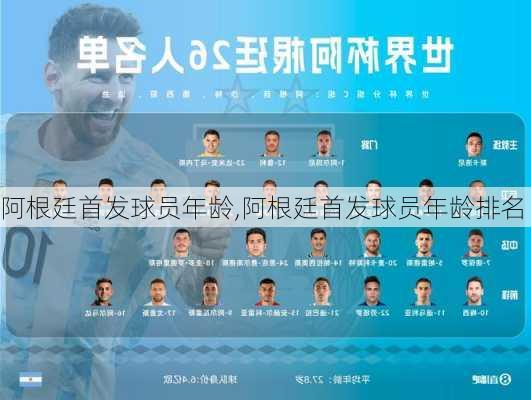 阿根廷首发球员年龄,阿根廷首发球员年龄排名