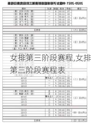 女排第三阶段赛程,女排第三阶段赛程表