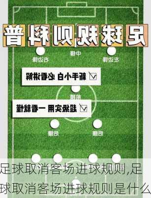 足球取消客场进球规则,足球取消客场进球规则是什么