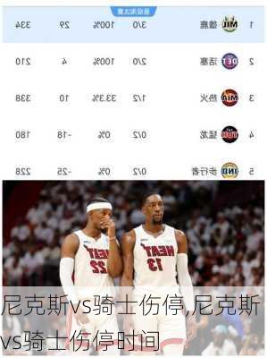 尼克斯vs骑士伤停,尼克斯vs骑士伤停时间