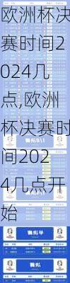 欧洲杯决赛时间2024几点,欧洲杯决赛时间2024几点开始