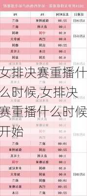 女排决赛重播什么时候,女排决赛重播什么时候开始