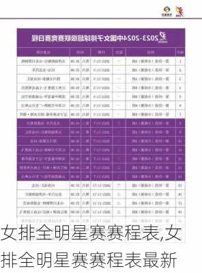 女排全明星赛赛程表,女排全明星赛赛程表最新