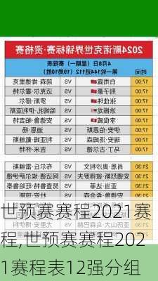 世预赛赛程2021赛程,世预赛赛程2021赛程表12强分组