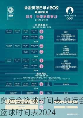 奥运会篮球时间表,奥运会篮球时间表2024