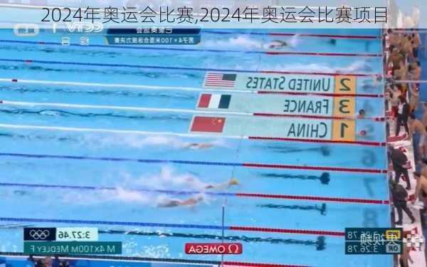 2024年奥运会比赛,2024年奥运会比赛项目