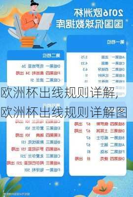欧洲杯出线规则详解,欧洲杯出线规则详解图